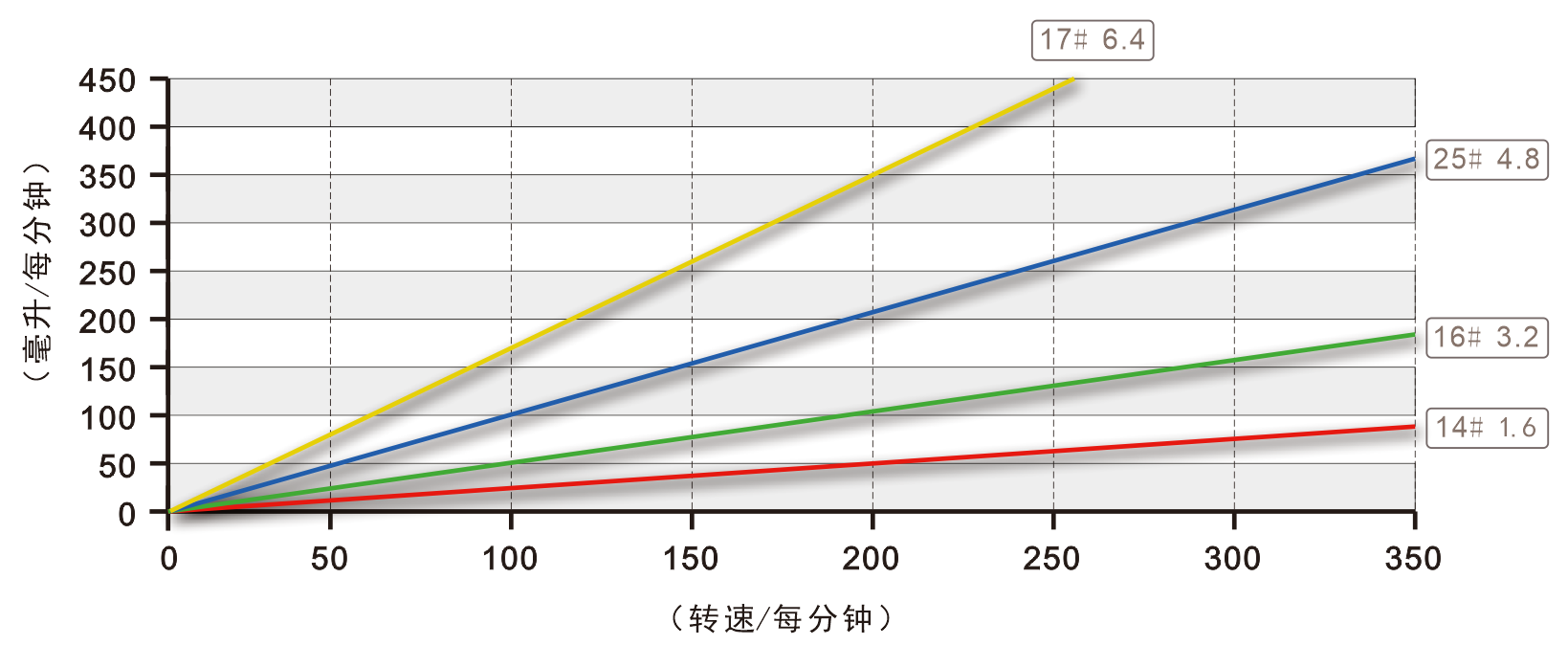 K15蜜桃手机视频