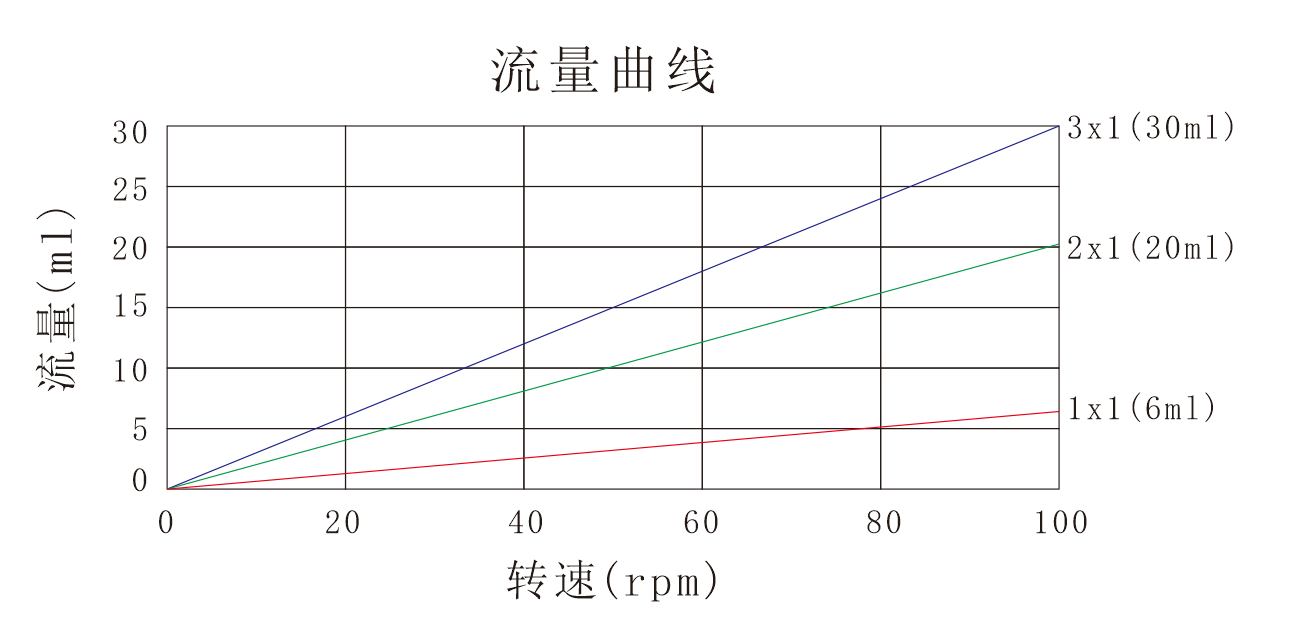 蜜桃手机视频
