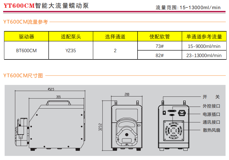 YT600CM智能大流量蜜桃手机视频